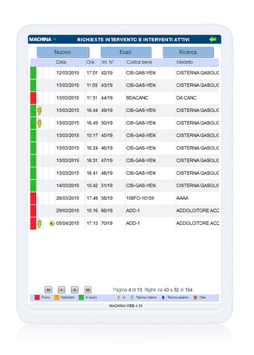 Tecnici sul campo gestione interventi utility smartphone tablet